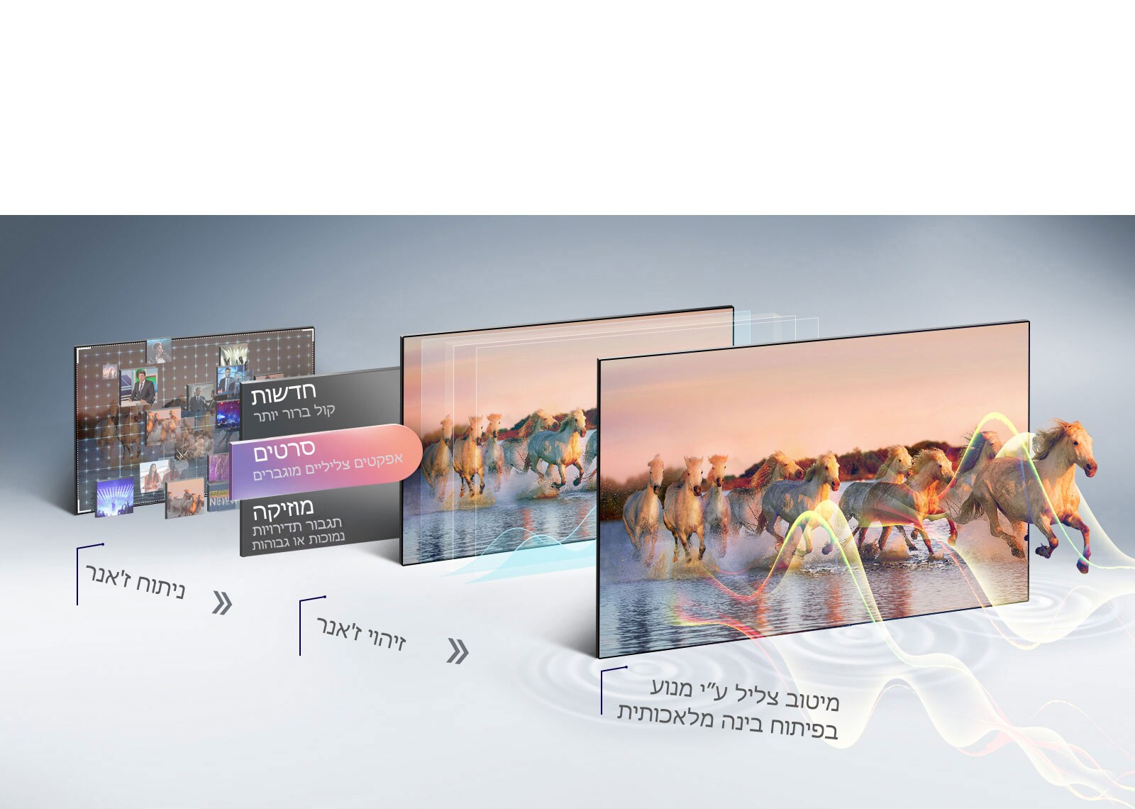 TV-Alpha9-07-AI-Sound-Desktop_V02_hj