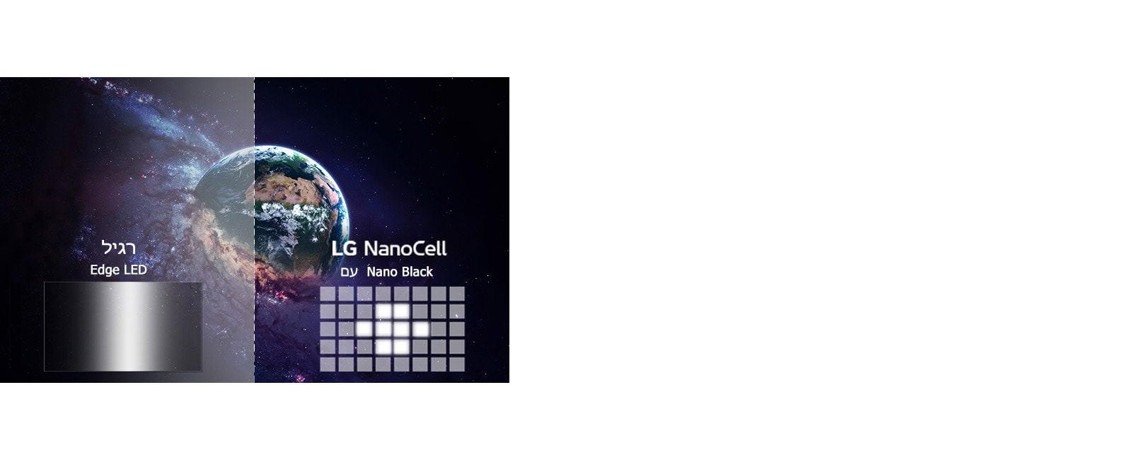 TV-NanoCell-4K-11-Full-Array-Dimming-Desktop