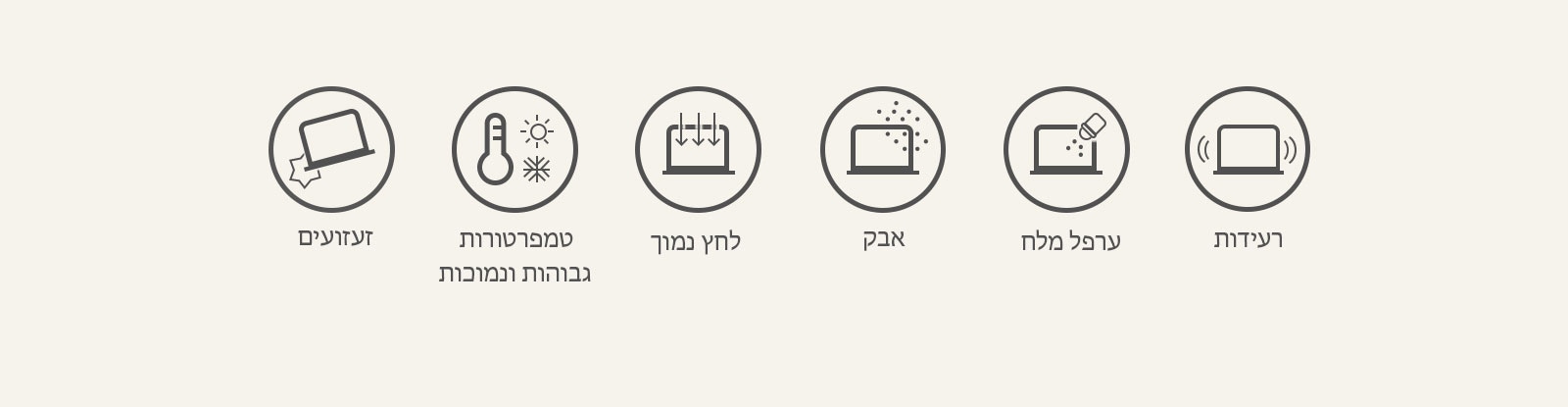 מוצגים סמלי סטנדרט צבאי. משמאל - זעזועים, טמפרטורות גבוהות ונמוכות, לחץ נמוך, אבק, ערפל מלח, רעידות.