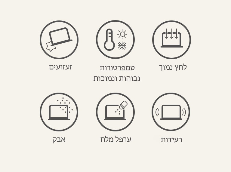 מוצגים סמלי סטנדרט צבאי. משמאל - זעזועים, טמפרטורות גבוהות ונמוכות, לחץ נמוך, אבק, ערפל מלח, רעידות.