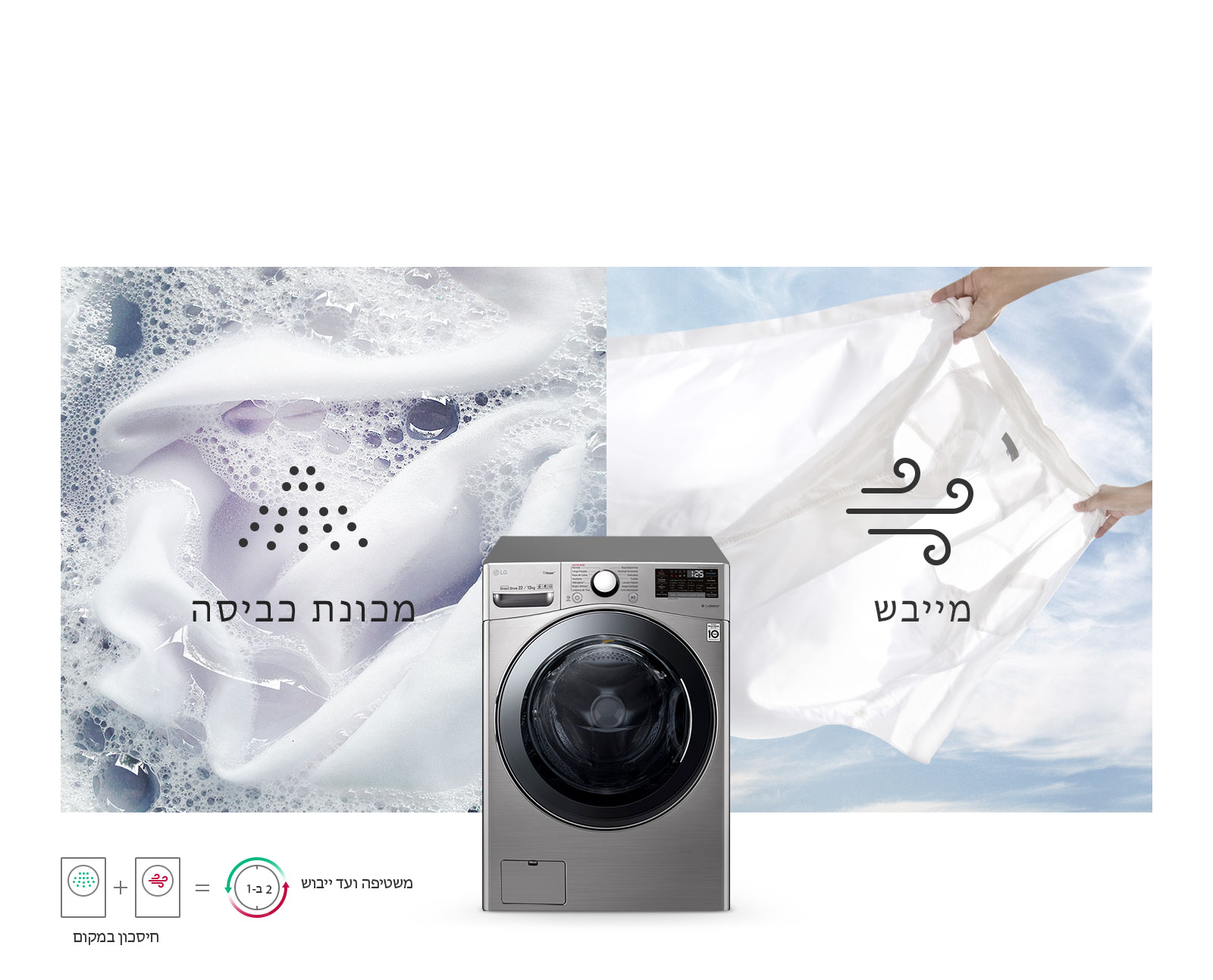 מכונת כביסה ומייבש במכשיר אחד