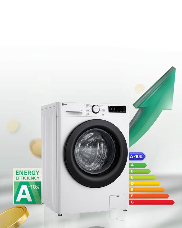 "תווית דירוג צריכת האנרגיה A-10% עם יעילות גבוהה וגרף דירוג האנרגיה מוצגים ליד מכונת הכביסה. מאחורי מכונת הכביסה מופיע חץ הירוק כלפי מעלה."