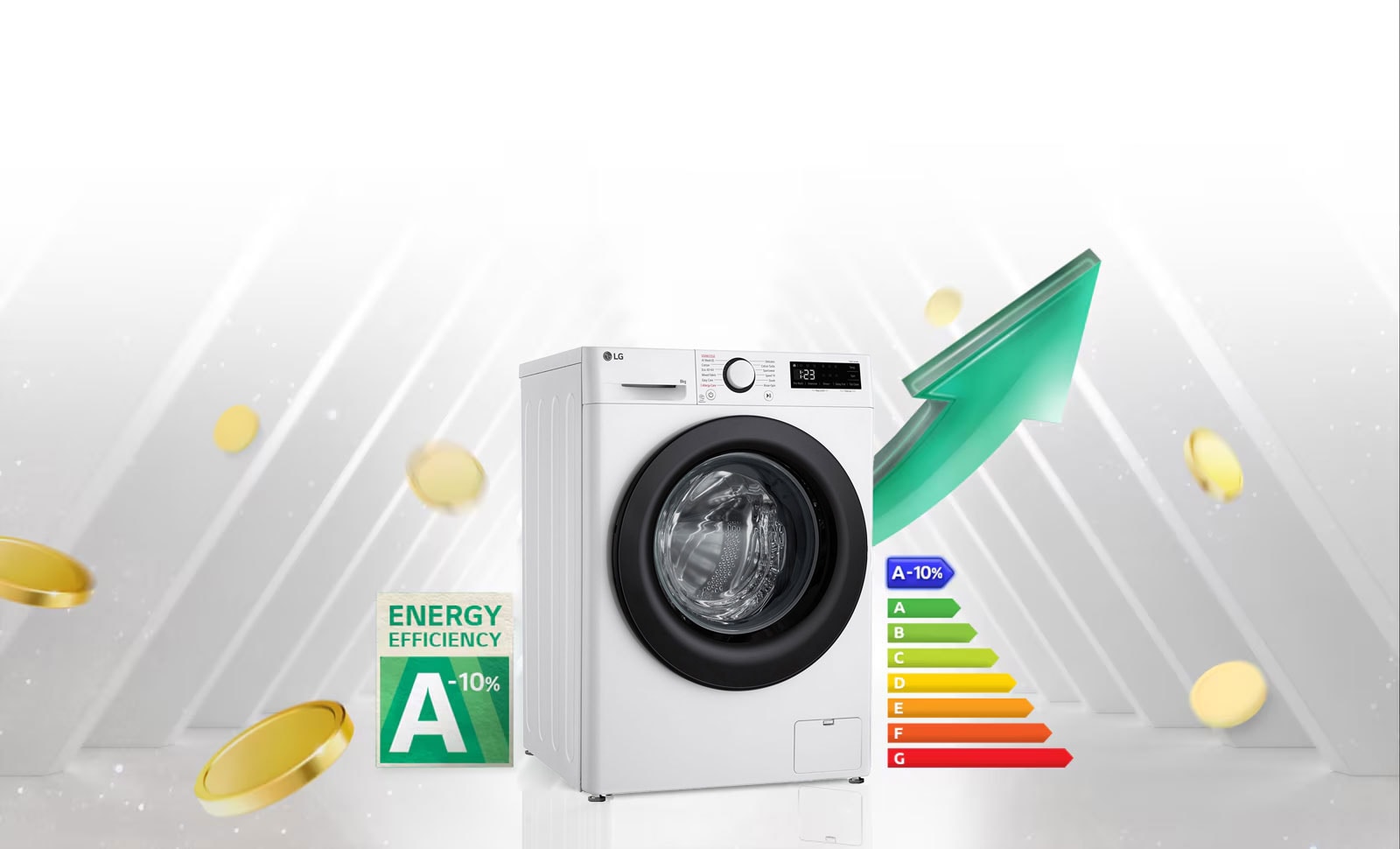 "תווית דירוג צריכת האנרגיה A-10% עם יעילות גבוהה וגרף דירוג האנרגיה מוצגים ליד מכונת הכביסה. מאחורי מכונת הכביסה מופיע חץ הירוק כלפי מעלה."