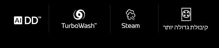 קיבולת גדולה יותר