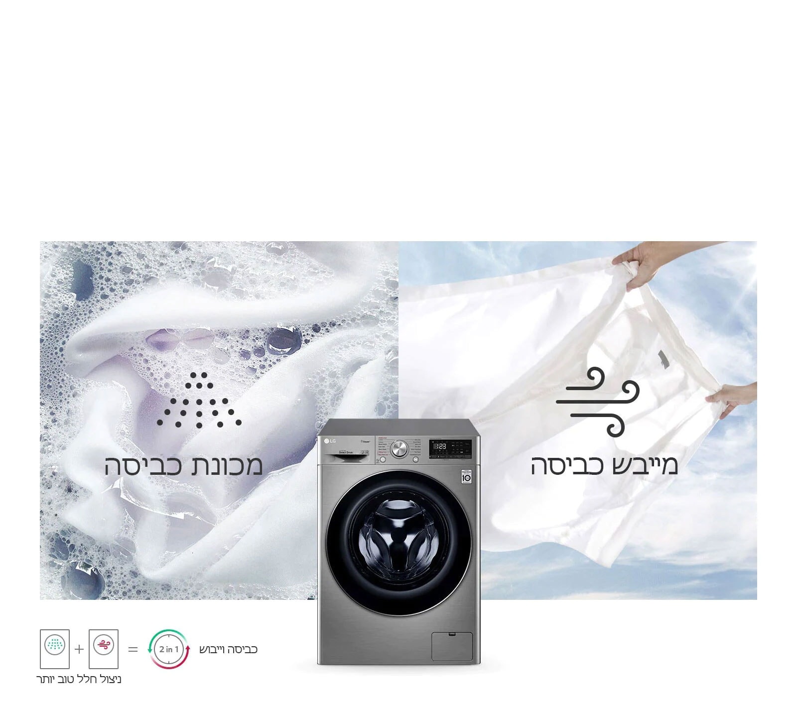 מכונת כביסה ומייבש כביסה במכשיר אחד