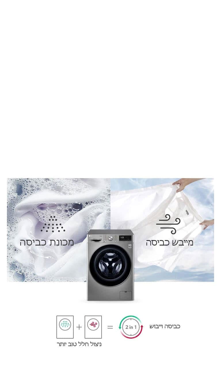 מכונת כביסה ומייבש כביסה במכשיר אחד