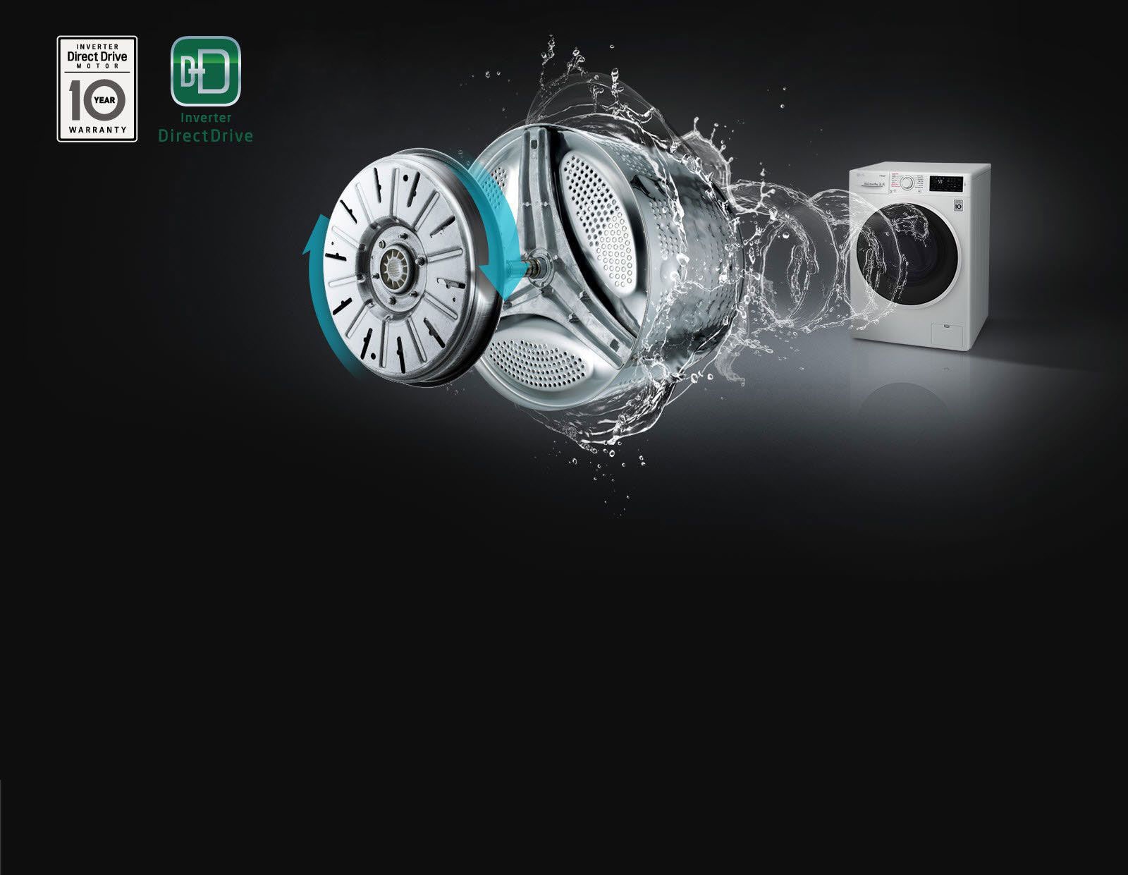 מנוע אינוורטר בהנעה ישירה1