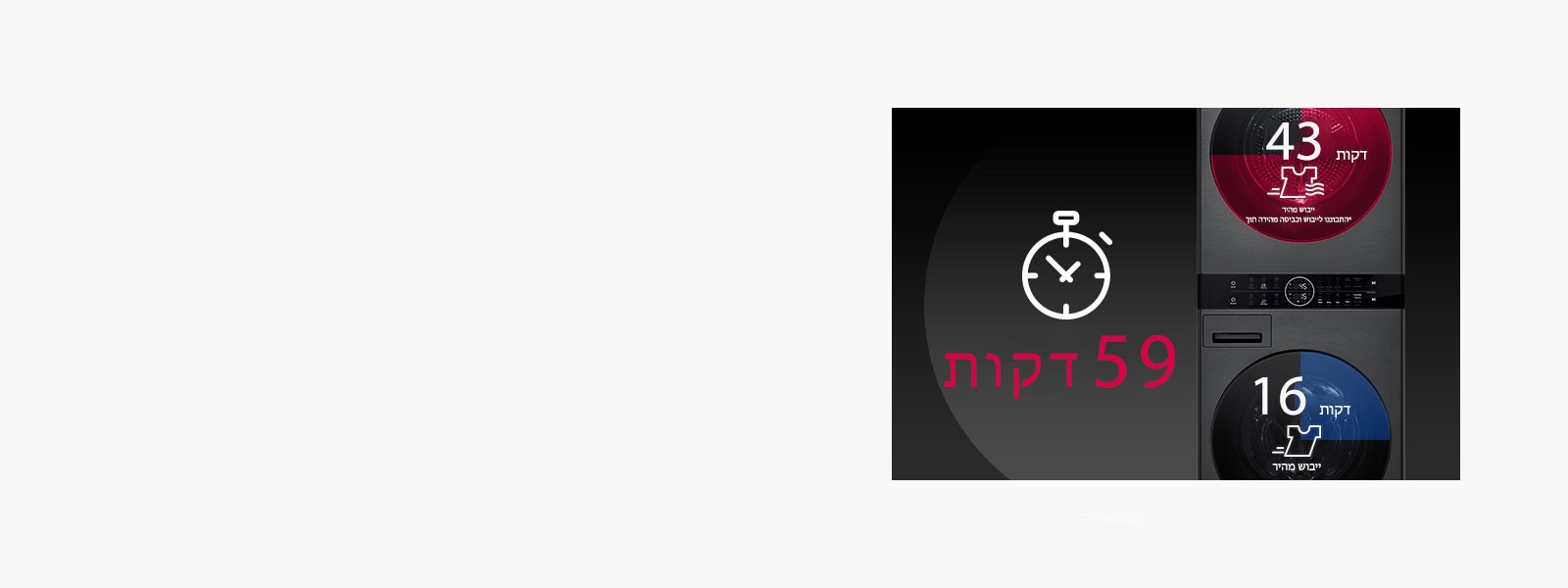 התמונה מציגה את התהליך בו ניתן לכבס ולייבש תוך שעה.