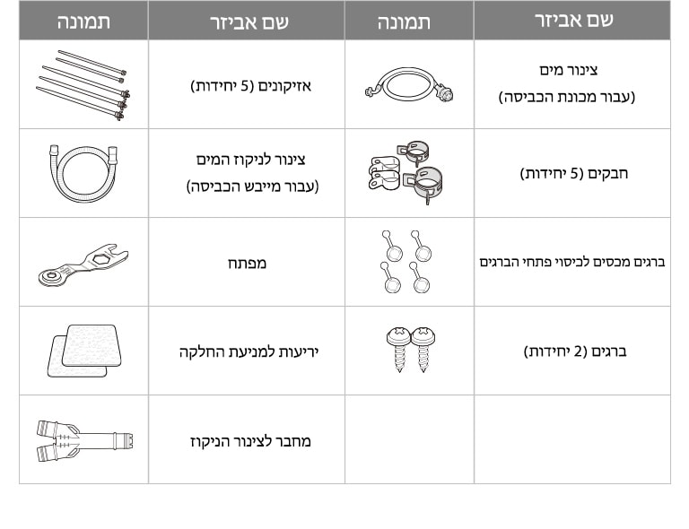 חלקים וערכות
