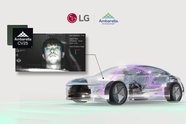 חברת LG ו-"אמברלה" משתפות פעולה לקידום פתרונות בטיחות מתקדמים לרכב עם טכנולוגיית בינה מלאכותית לניהול תא הנוסעים