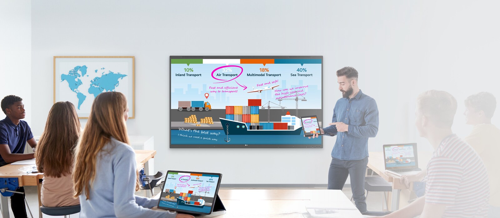 LG CreateBoard: הלוח האינטראקטיבי שהופך את הלמידה לחוויה