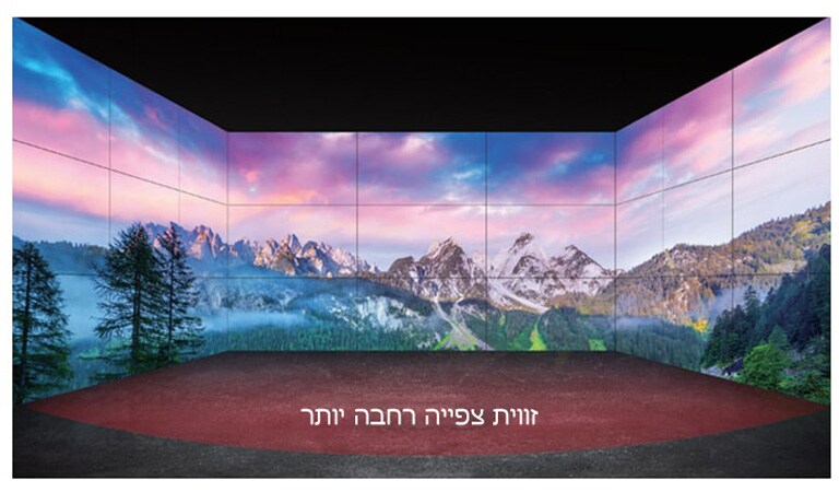 04_Wider-Viewing-Angle_1553048095967