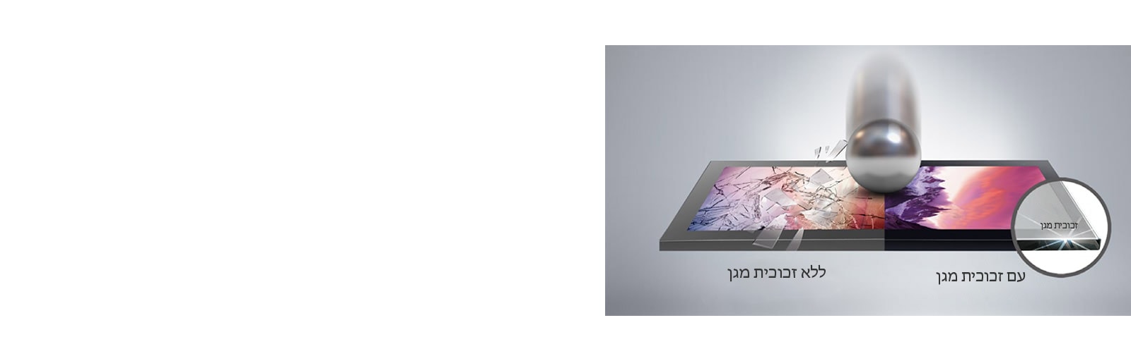 כאשר פגיעה חזקה פוגעת בזכוכית הקדמית מבחוץ, התצוגה ללא זכוכית המגן נשברת, אך מסך ה-XE3P ממזער את הנזק באמצעות זכוכית מגן.