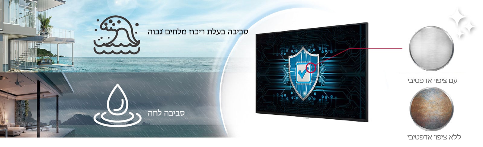 The UH5J-H has Conformal Coating on the power board to protect video wall even in a salty or humid environment.