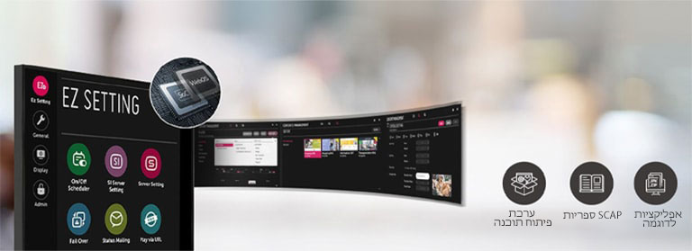 משפר את נוחות המשתמש תוך שימוש ב-SoC ו-webOS.