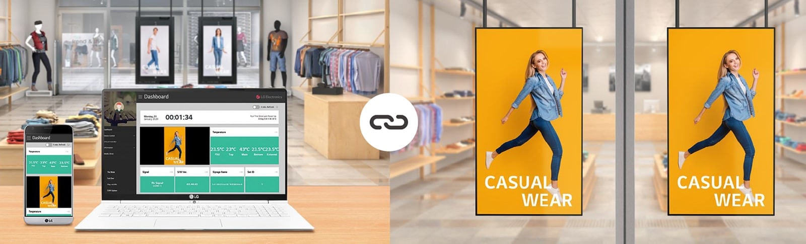 המשתמשים יכולים לנטר ולשלוט בצגים שלהם באמצעות הטלפון הנייד והמחשב הנייד.