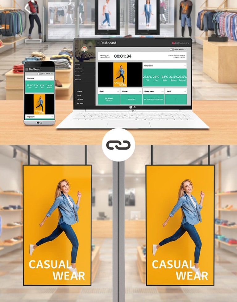 המשתמשים יכולים לנטר ולשלוט בצגים שלהם באמצעות הטלפון הנייד והמחשב הנייד.