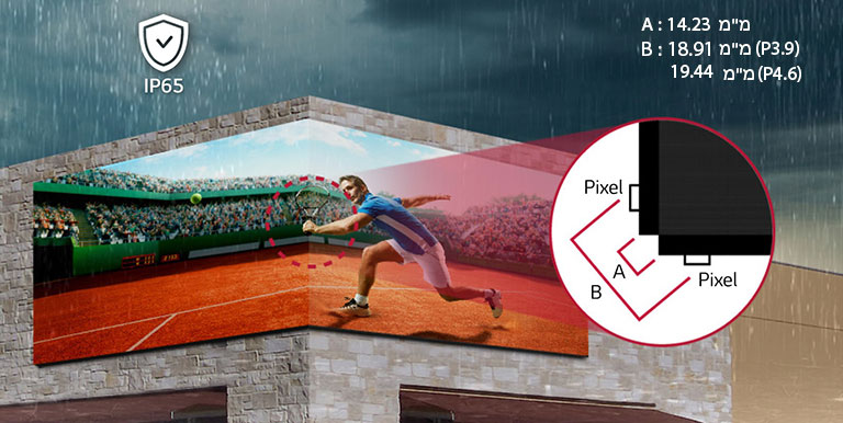 בעל דירוג IP עמיד בפני נזקי מזג האוויר ועיצוב פינתי בזווית של 90°