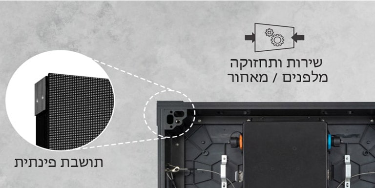 ניתן לראות תמונה מוגדלת של תושבת פינתית בגב המוצר.