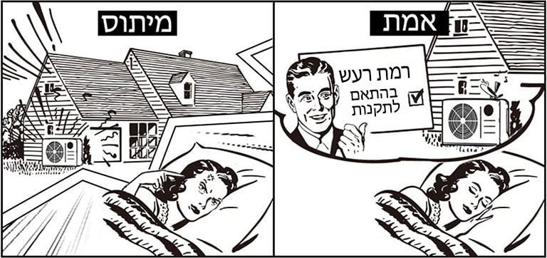 המיתוסים והאמת לגבי משאבות חום