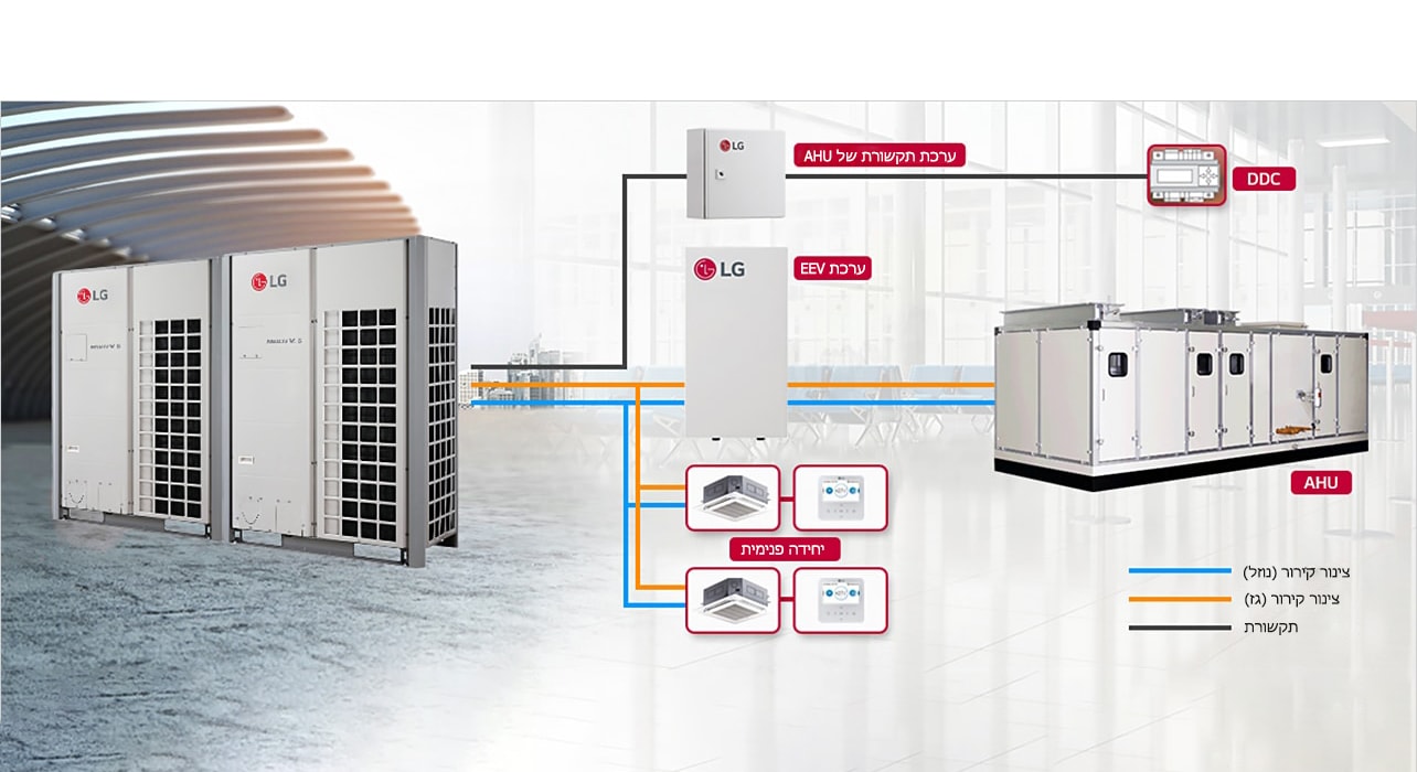 application-controller_Energy-Monitoring_21112017_D_1511234189075