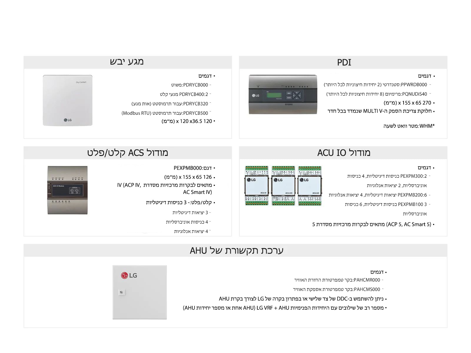 application-controller_Up_21112017_D_1511234345558
