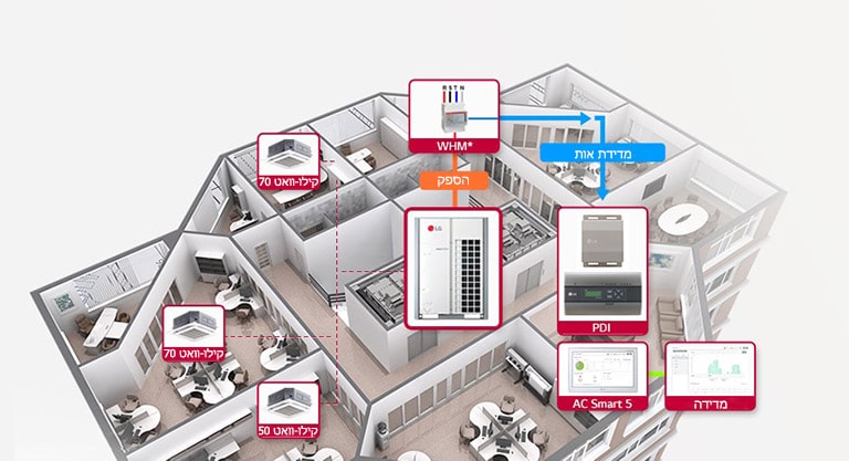 application-controller_feature03_19122017_M_1513670372262