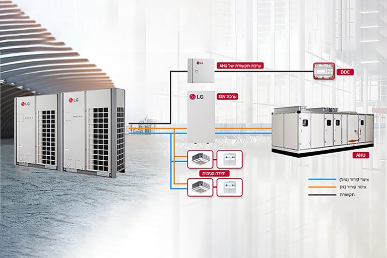 application-controller_Energy-Monitoring_21112017_M_1511234193609