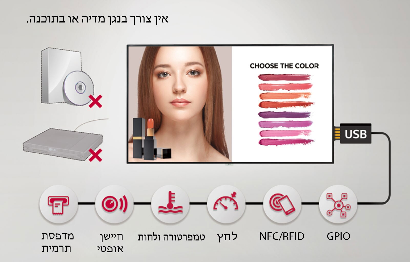 מגוון אפליקציות לחיישנים