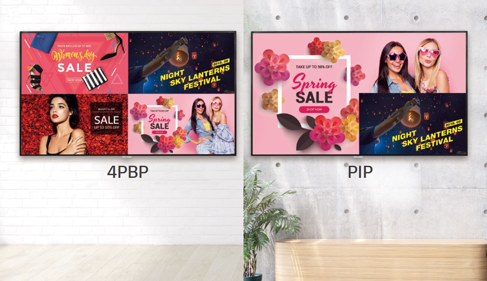 תכונת ריבוי מסכים עם PBP / PIP