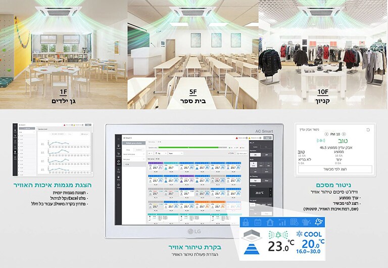 בדקו בקלות את איכות האוויר של המבנה כולו