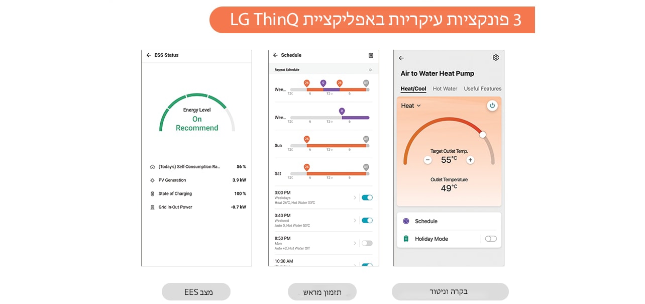 שלוש פונקציות עיקריות של אפליקציית ThinQ