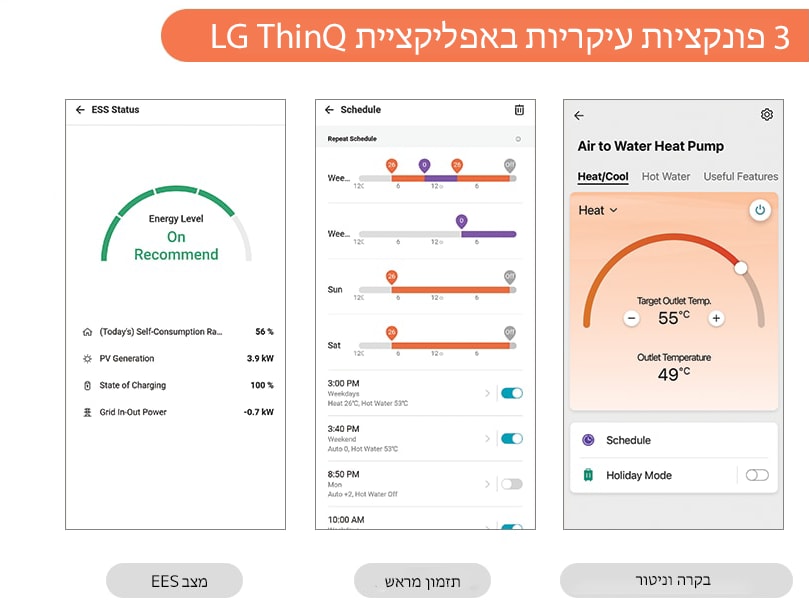 שלוש פונקציות עיקריות של אפליקציית ThinQ
