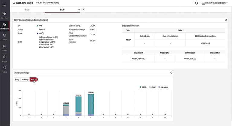 מסך ניטור של שירות ענן BECON