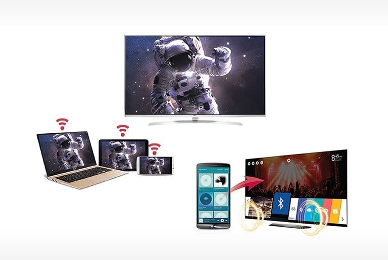 קישוריות חכמה