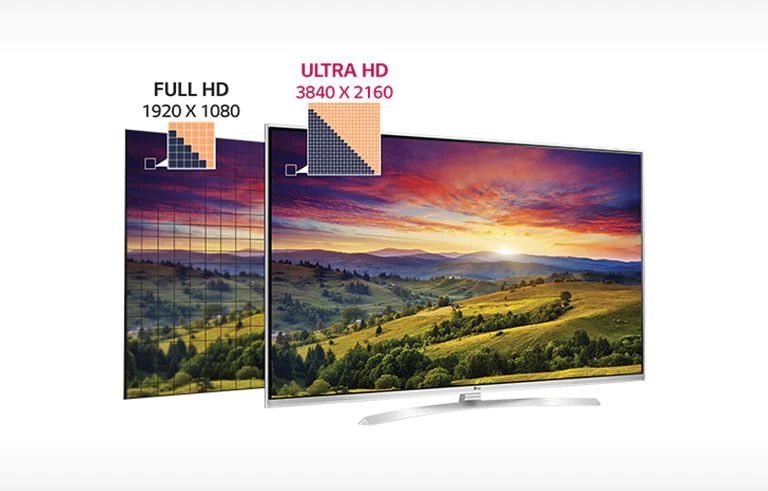 תמיכה ב-ULTRA HD