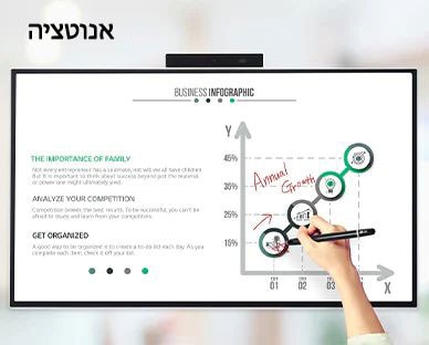 שיתוף פעולה יעיל באמצעות מגע ושרטוט