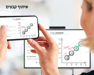 שיתוף פעולה יעיל באמצעות מגע ושרטוט
