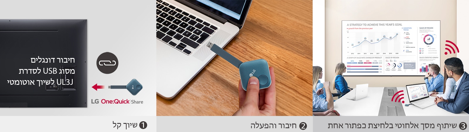 פתרון שיתוף המסך האלחוטי של LG, LG One:Quick Share