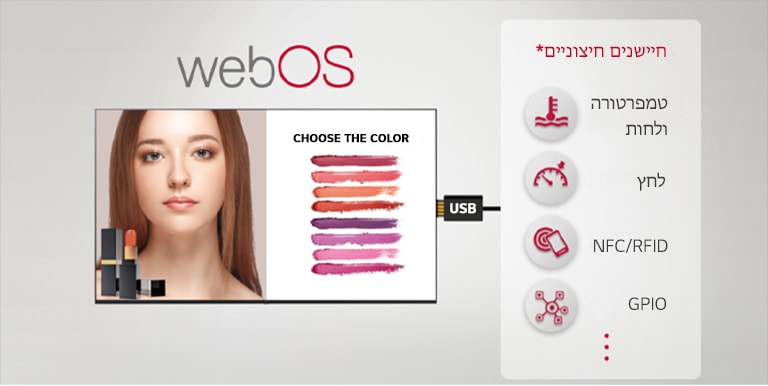 חיבור למגוון חיישנים