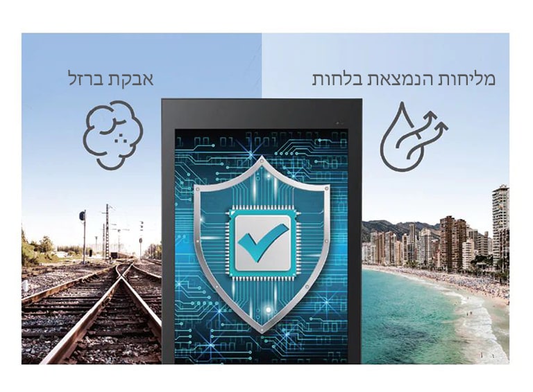 ציפוי אדפטיבי