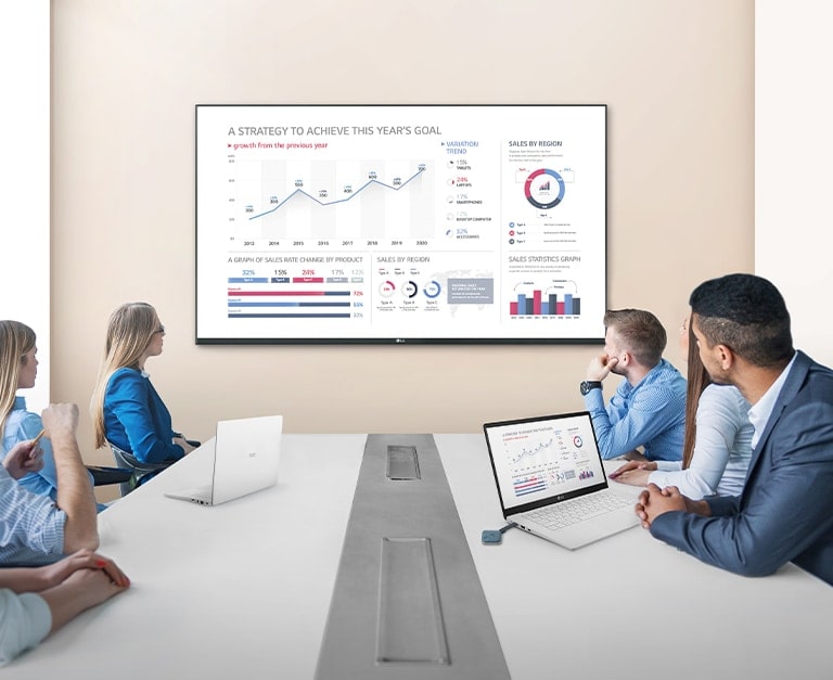 אנשים מנהלים ישיבה באמצעות חיבור התקן USB למחשב נייד ומשתפים את המסך עם צג שילוט גדול התלוי על הקיר.