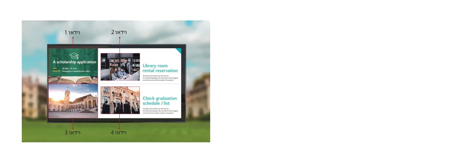 ניתן להציג בו 4 סרטונים בו זמנית ולהפיץ תוכן באמצעות תכונת ריבוי תיוגי הווידאו.