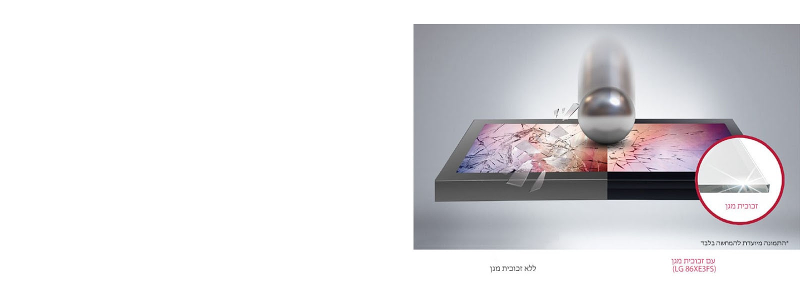 כאשר הזכוכית הקדמית נפגעת ממכה חזקה מבחוץ, הצג ללא זכוכית המגן נשבר, אך דגם 86XE3FS הנזק קטן יותר בזכות זכוכית המגן.