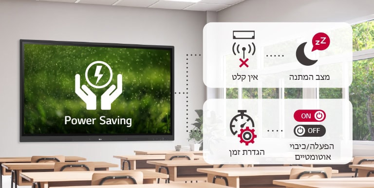 אם אין קלט במשך זמן מסוים, מצב המתנה מופעל, וניתן להפעיל או לכבות באופן אוטומטי על ידי הגדרת הזמן, ובכך, לחסוך בחשמל.