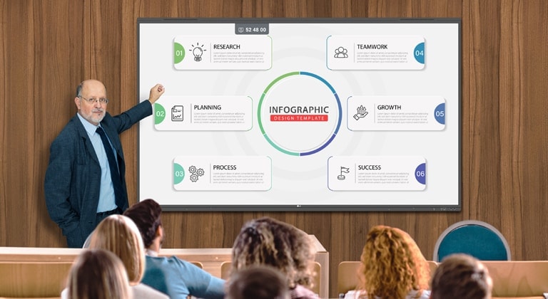 המרצה משתמש בתכונת אזהרת הערנות של TR3DK-BM כדי למשוך את תשומת לב התלמידים.