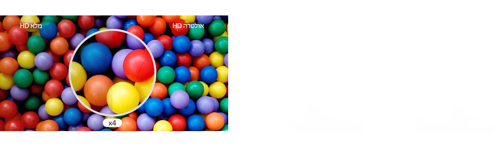 השוואת ההבדל במבט חטוף מוצג באיכות HD אולטרה, הלא היא גבוהה פי ארבעה מ-HD מלא.