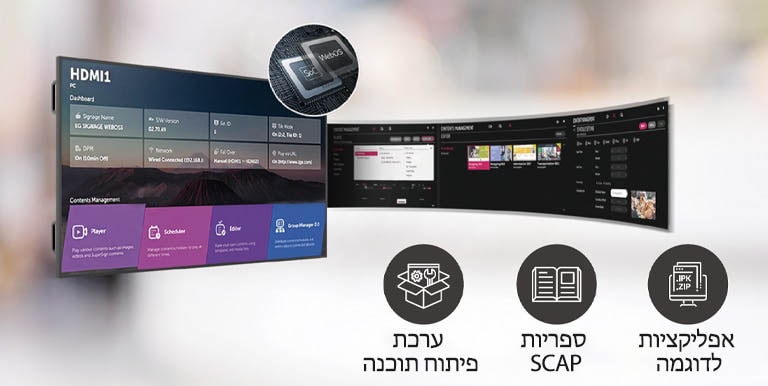 ניתן לבצע מספר משימות בו-זמנית באמצעות ממשק המשתמש הגרפי האינטואיטיבי.