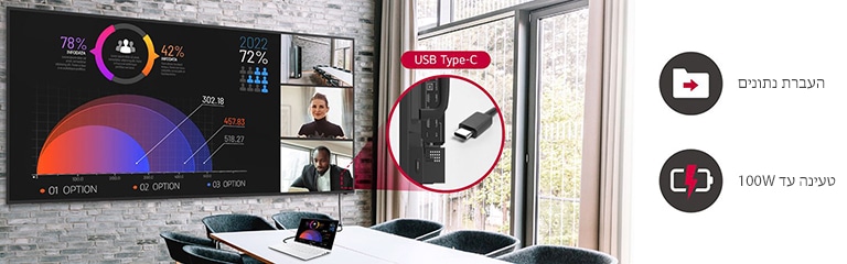 מחשב נייד מחובר למסך 105BM5P בחדר ישיבות. מסך 105BM5P תומך ב-USB Type-C, וכך מאפשר העברת נתונים וטעינה בו-זמנית באמצעות כבל יחיד, וניהול פגישות ללא הפרעות.