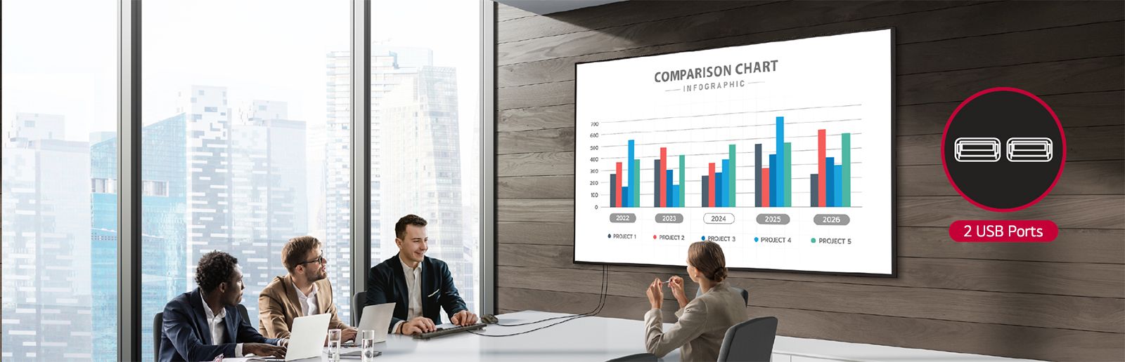 איש בחדר הישיבות מנהל את הפגישה בעזרת עכבר ומקלדת, שמחוברים למסך ה-UH5N-M ומשתמש בהם בו זמנית. 